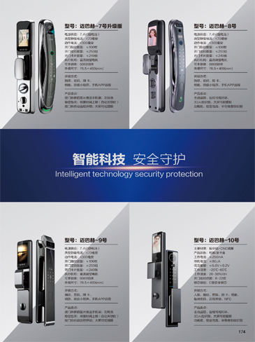 今年会安全门，今年会整屋门窗，今年会入户门