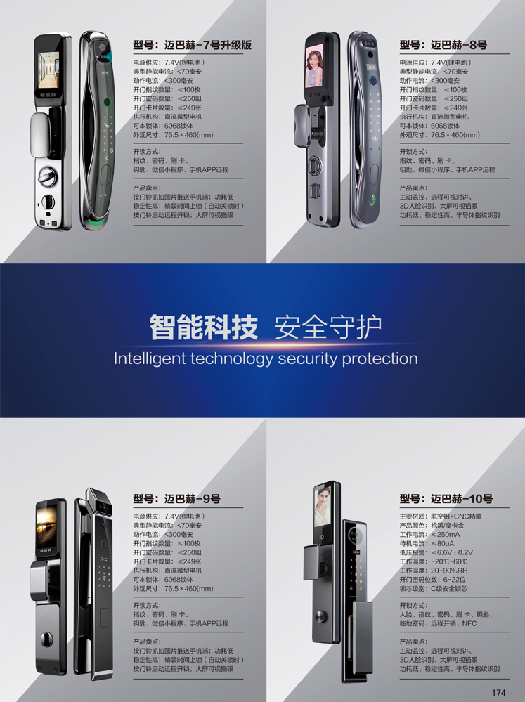 今年会安全门，今年会整屋门窗，今年会入户门